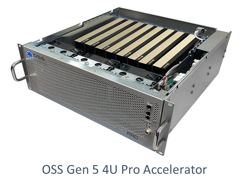 OSS Gen 5 4U Pro Accelerator